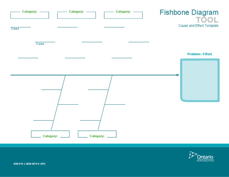 Fishbone Diagram Templates and Examples | PDF