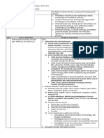 LK Belajar Mandiri Modul 3 Profesinal Full