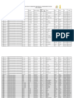 MUNICIPAL LISTA FINAL DE CANDIDATOS 05 DE MARZO DE 2021 Publicación