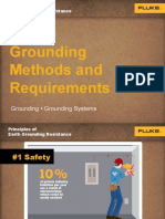 Grounding Methods and Requirements