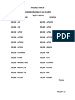 Jadwal Ngaji Di Makam Alm. Almaghfurlah Abah Kh. Sujai Bin Kariah