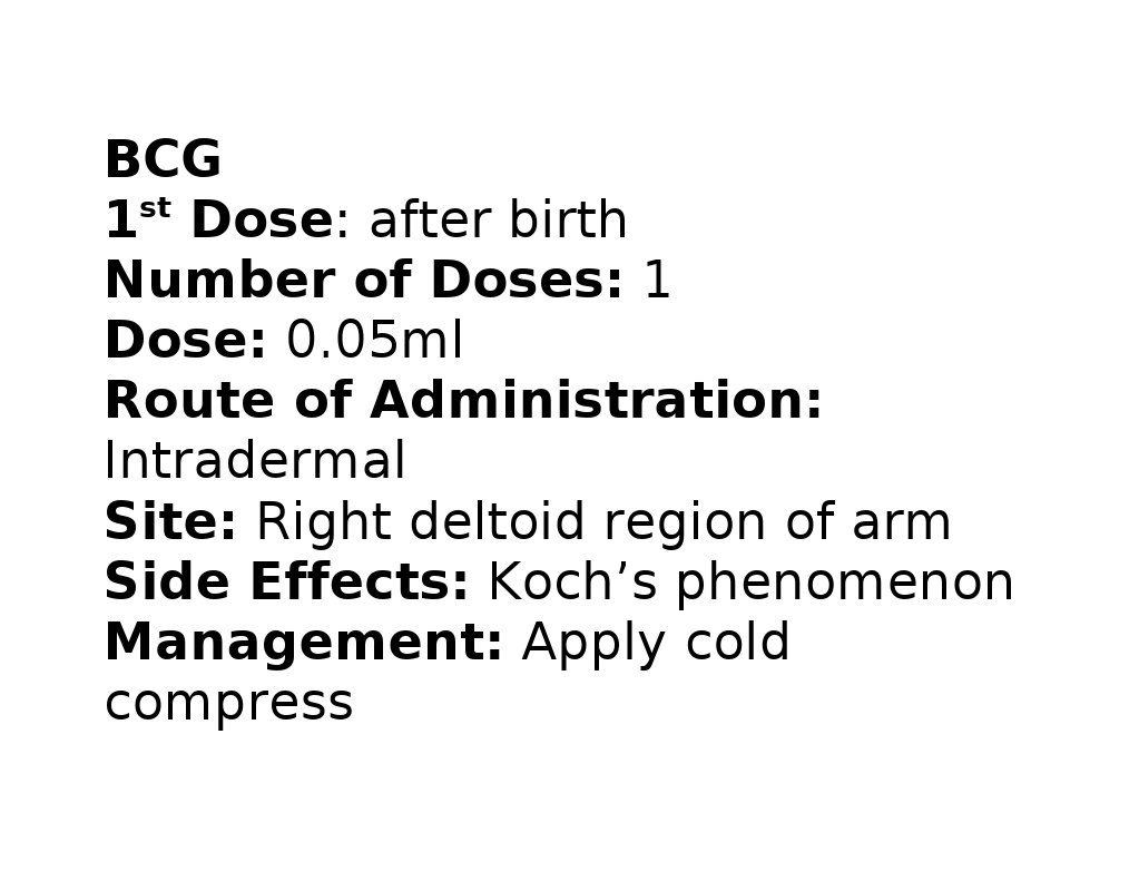 Immunization | PDF