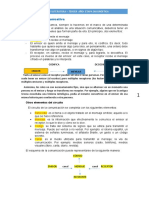 Análisis de situaciones comunicativas