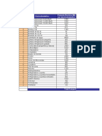 consumo_kwh1