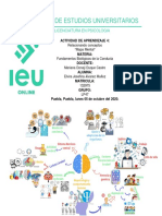 Mapa Mental Biopsicologìa y Comportamiento Humano