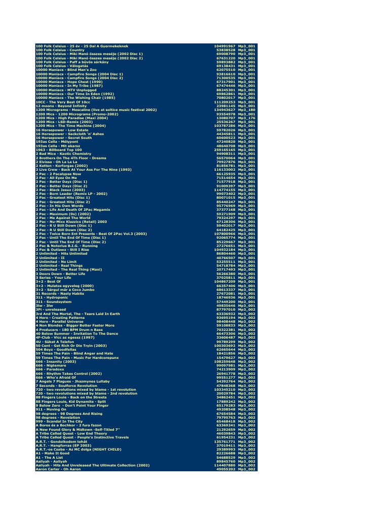 Les Rita Mitsouko No Comprendo Rarest