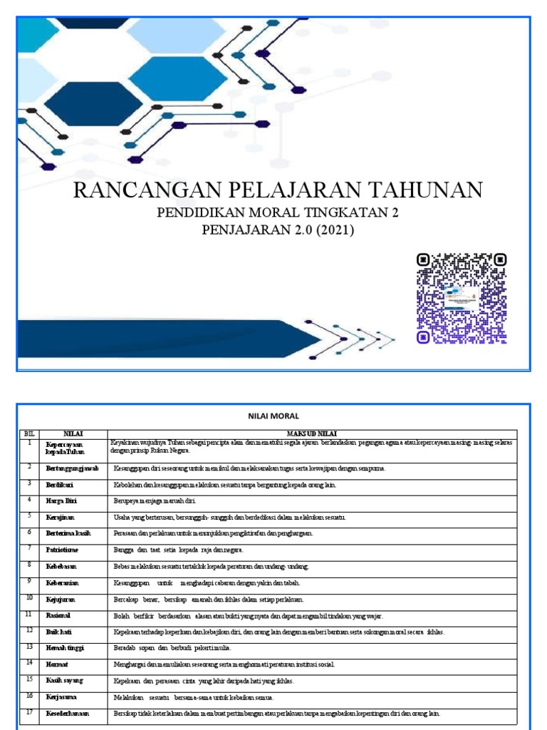Rpt Moral T2 Pdf