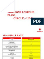 Vodafone Postpaid Plans: CIRCLE:-UP-East
