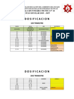 Dosificacion Trimestral 1eros Educacion Fisica