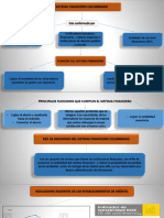 Mapa Conceptual Actividad 1