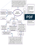 Estructura Del Sistema