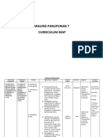 AralPan 07 Curriculum Map