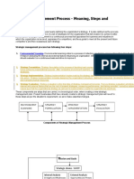 Strategic Management Process Key Steps