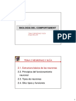 TEMA 2 - Biologia Del Comportament