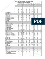 Crime Figures of Sindh Province for the Year-2020 (01!01!2020 to 31-12-2020) (1)