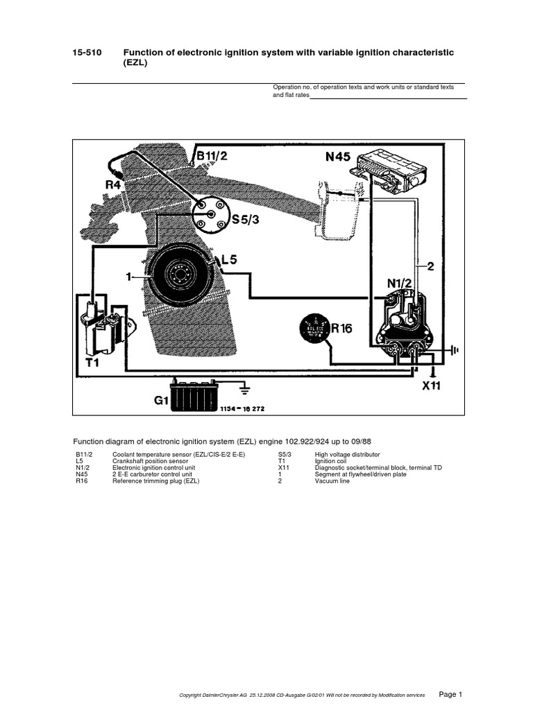 15510 Function of Electronic Ignition System With Variable Ignition