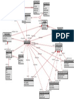 Class Model Metamodel Robot Take 1 With Operations Om 1