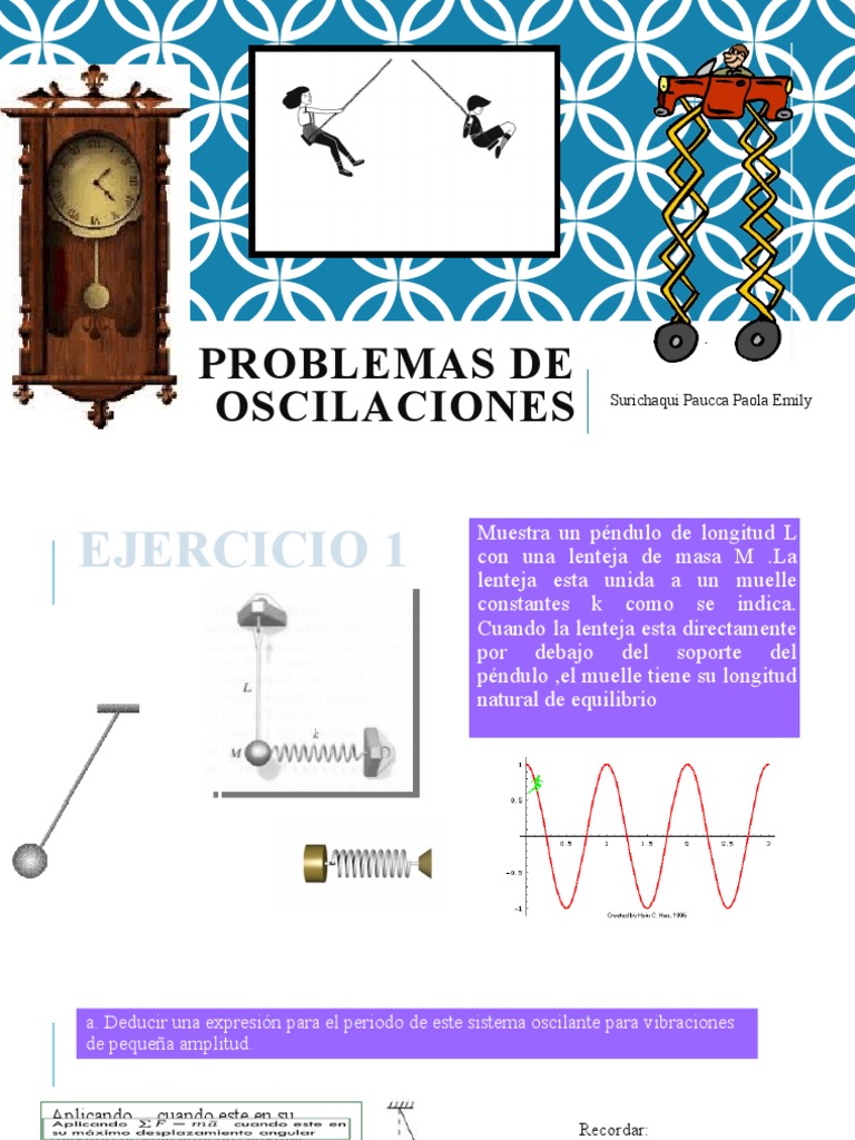 Oscilaciones en Péndulos: Análisis y Gráficas | PDF | Oscilación | Péndulo