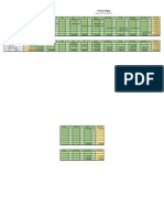 Financial Staging AYCE Kemang 2021