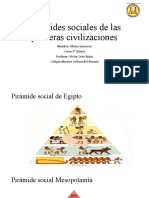Pirámides Sociales de Las Primeras Civilizaciones