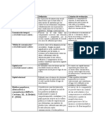 Comunicacion y Educacion Fase 4