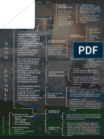 Agua Potable Cuadro Sinoptico