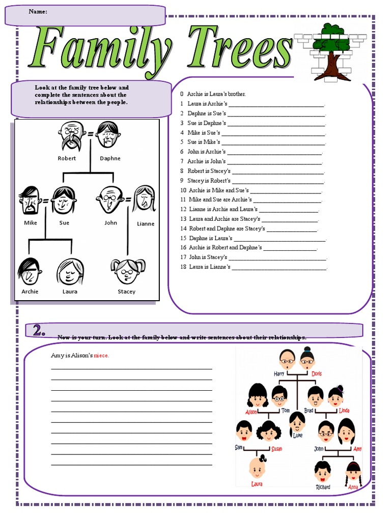6e Family-Trees-Genitive - Exercises | PDF