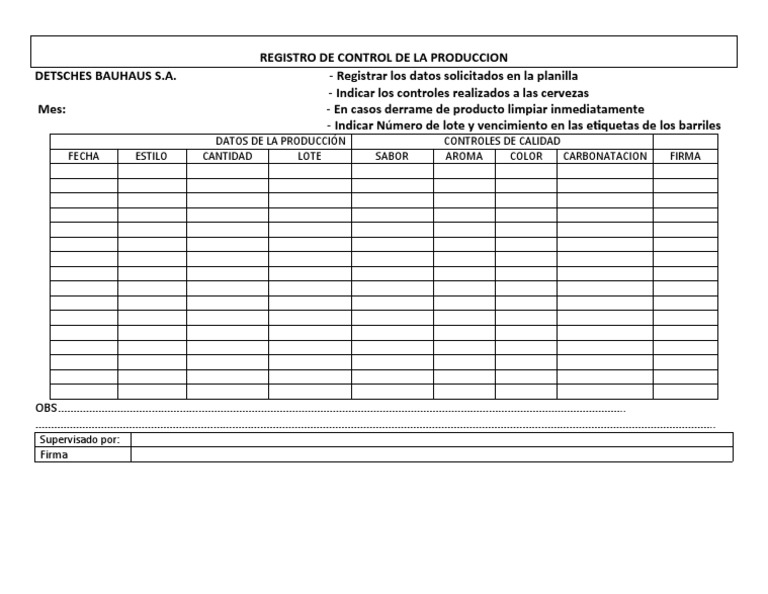Registro de Control de Producción | PDF