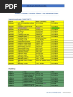 Australian Medical Council Exam Part 1 Class Schedule