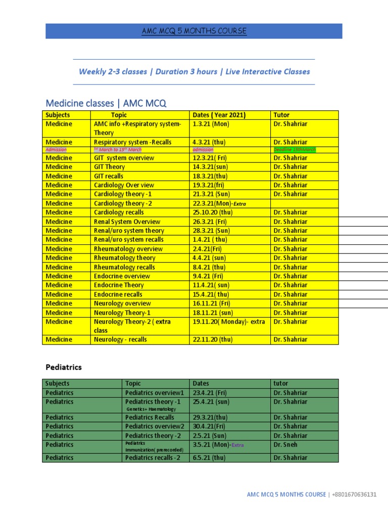 Australian Medical Council Exam Part 1 Class Schedule PDF Clinical