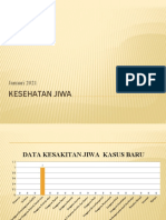 PPT JIWA JAN 21