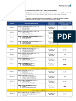 Plan de Estudios Uct Pregrado 2021