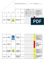 MATRIZ IPER riesgo DISERGONOMICO