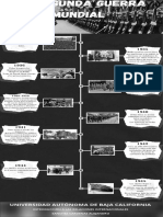 La Segunda Guerra Mundial, Linea Del Tiempo.
