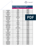 Personas Con Factores de Riesgo de 18 A 59 Años 20 de Abril - T. Mañana - Hospital Snopek