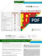 Matriz Quimica