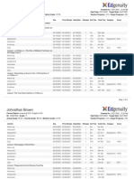 CourseReport 03-31-2021 BrownJohnathan ELearning20-21EnglishIIIQ3