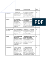 Sustentación Seminario 