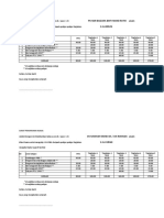 Surat penurunan kuasa