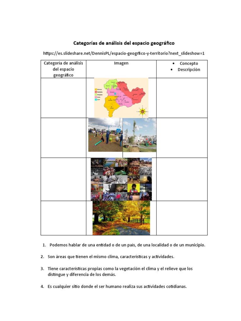 Categorías de Análisis Del Espacio Geográfico PDF