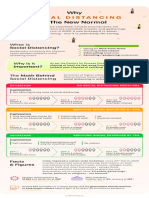 Social Distancing Inforgraphics