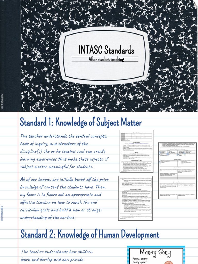 Intasc After Student Teaching | PDF | Teachers | Educational Assessment