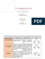 TABLA DE LEYES INERVACIONALES.