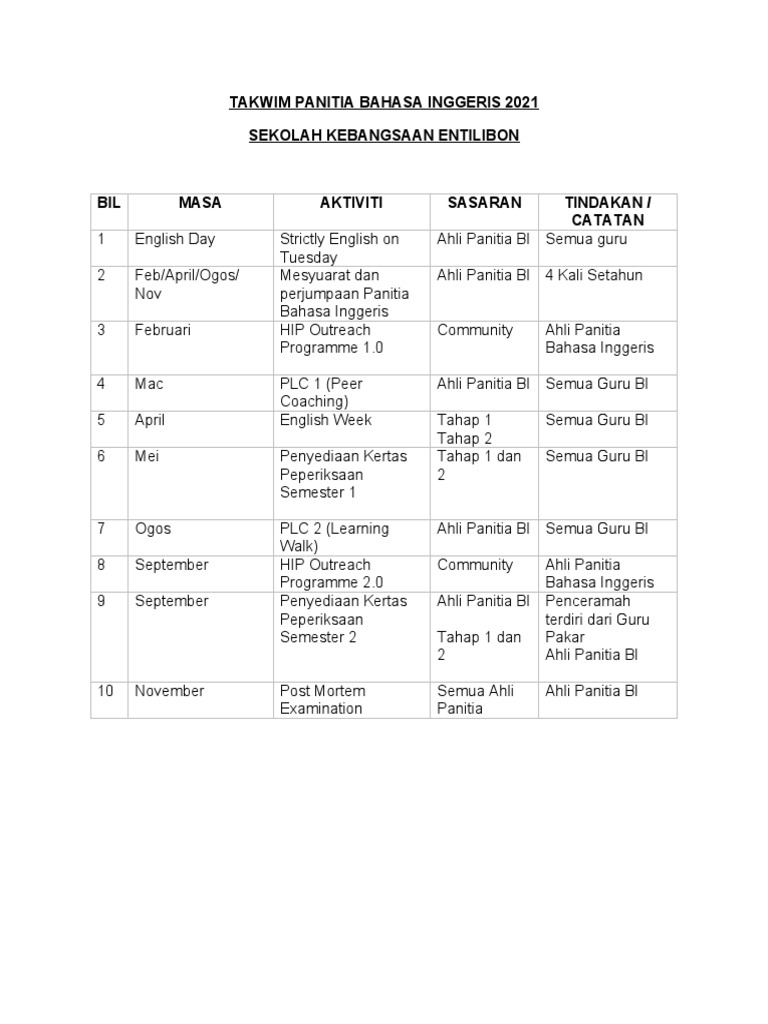 Takwim Panitia Bahasa Inggeris | PDF