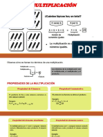 LA MULTIPLICACION Y SUS PROPIEDADES