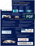 Infografia Controles de Segurida Iso 27001 Jose Daniel Yaxon