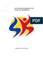 Sangguniang Kabataan Annual Budget