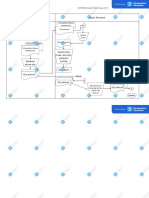 Flowchart: 142180039 - Supini - Praktik Kasus 4 & 5