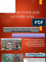 7 DAMPAK INTERAKSI ANTARRUANG