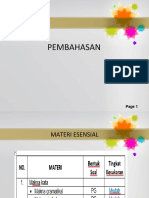 Pembahasan Materi Esensial Aspd